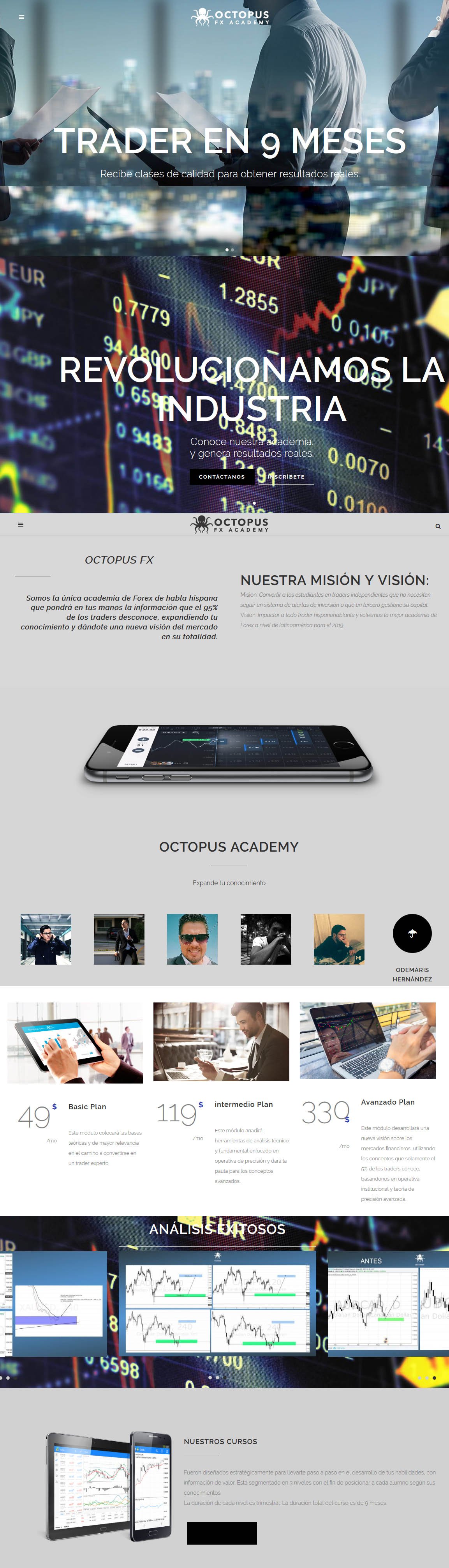 Opciones binarias american express